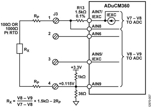 全自動高性能電導(dǎo)率測量系統(tǒng)參考設(shè)計助力高性能混凝土減水劑生產(chǎn)