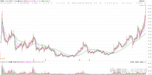 高性能混凝土減水劑兩月暴漲77%的背后動因探析